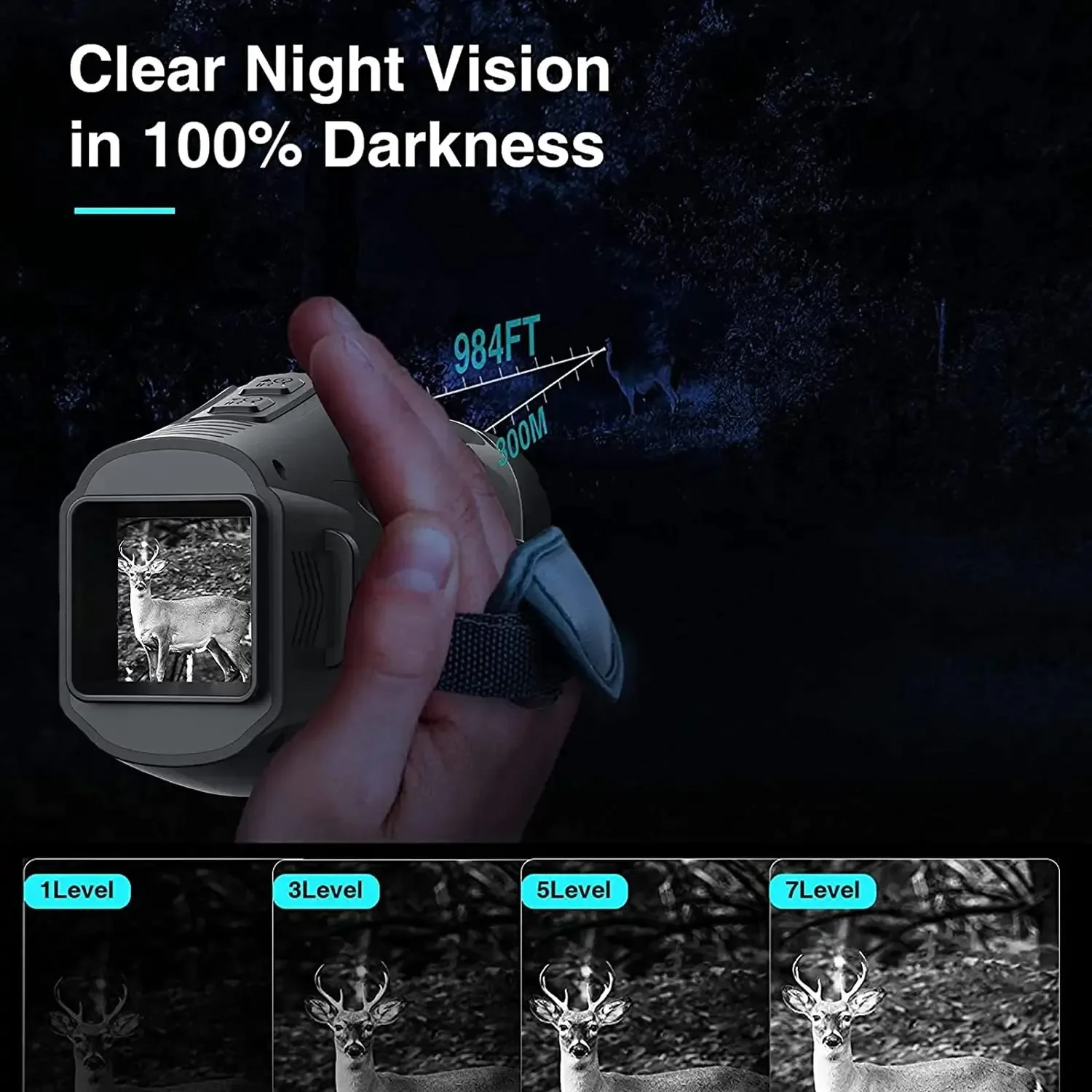 Dispositivo di Visione Notturn - Trail Camera Infrared recensione e prezzo